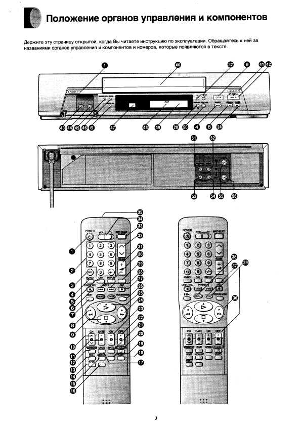 Инструкция Panasonic NV-SJ500EU