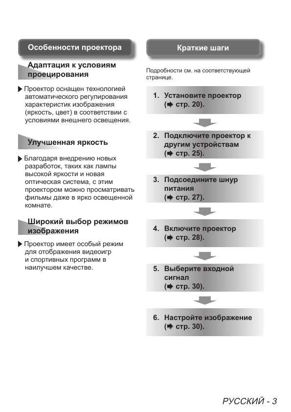 Инструкция Panasonic PT-AR100EA