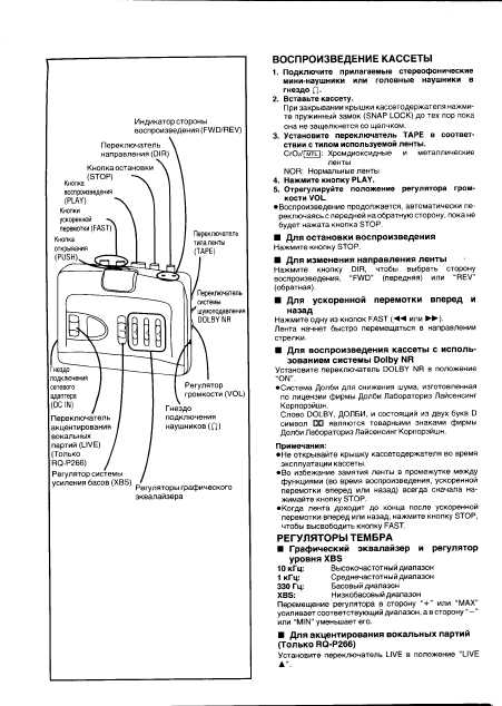 Инструкция Panasonic RQ-P266