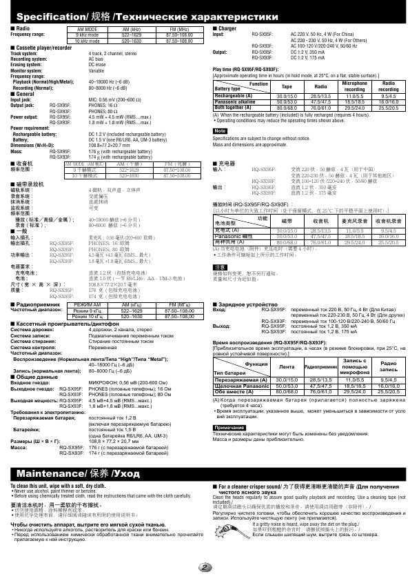 Инструкция Panasonic RQ-SX93F