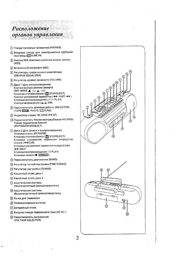 Инструкция Panasonic RX-FT570