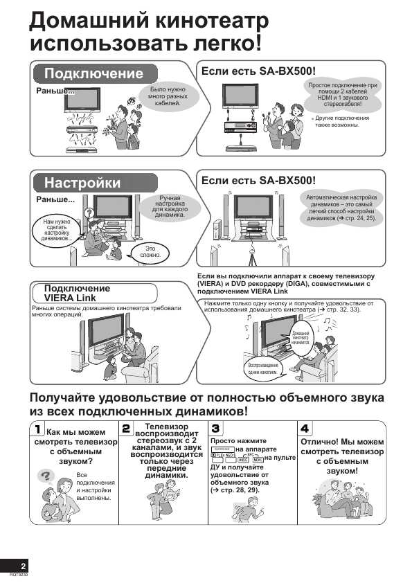 Инструкция Panasonic SA-BX500