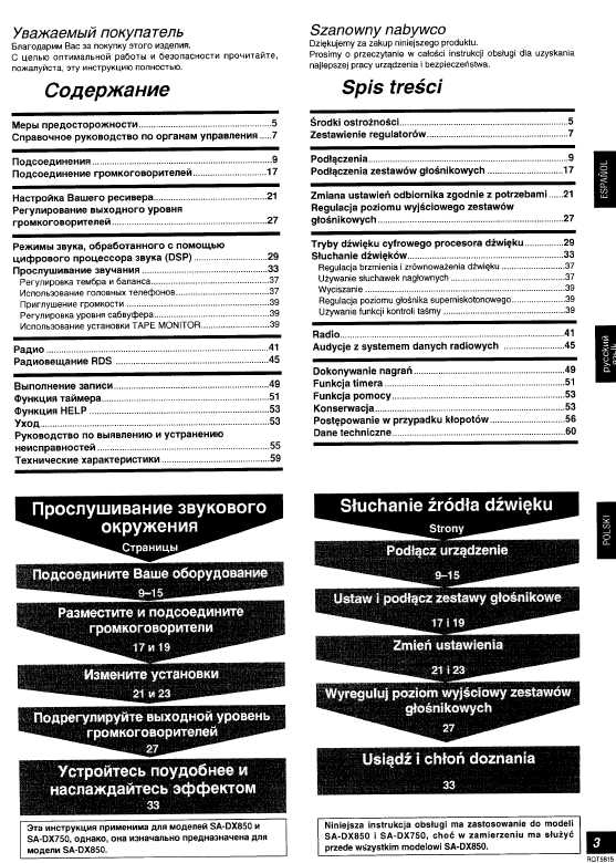 Инструкция Panasonic SA-DX750