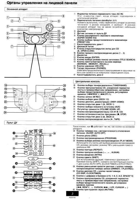 Инструкция Panasonic SC-AK410