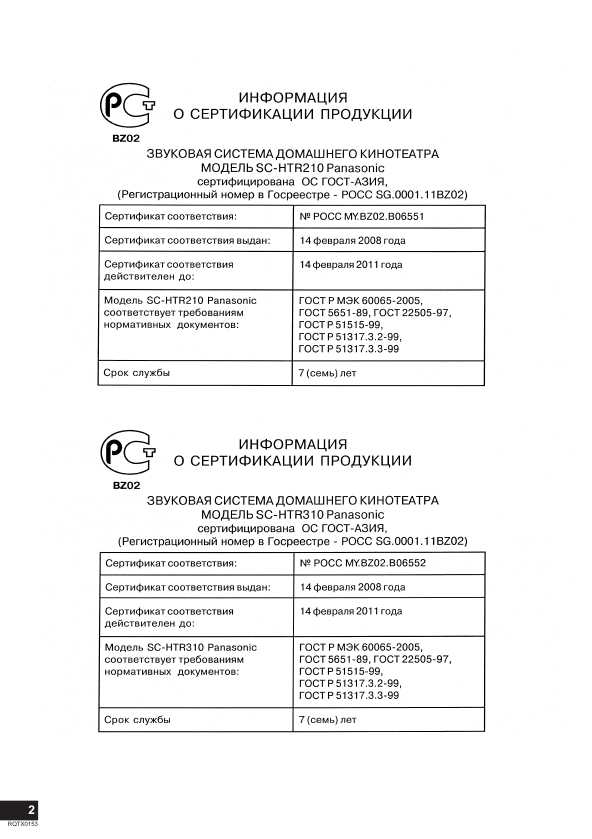 Инструкция Panasonic SC-HTR210