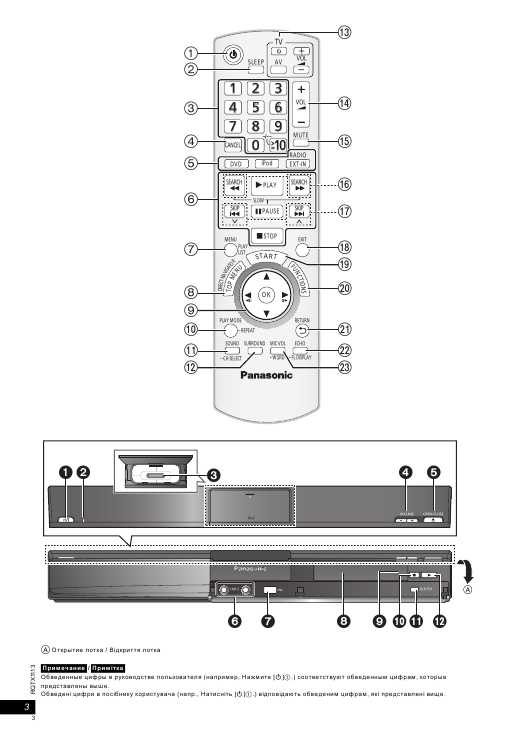 Инструкция Panasonic SC-PT580