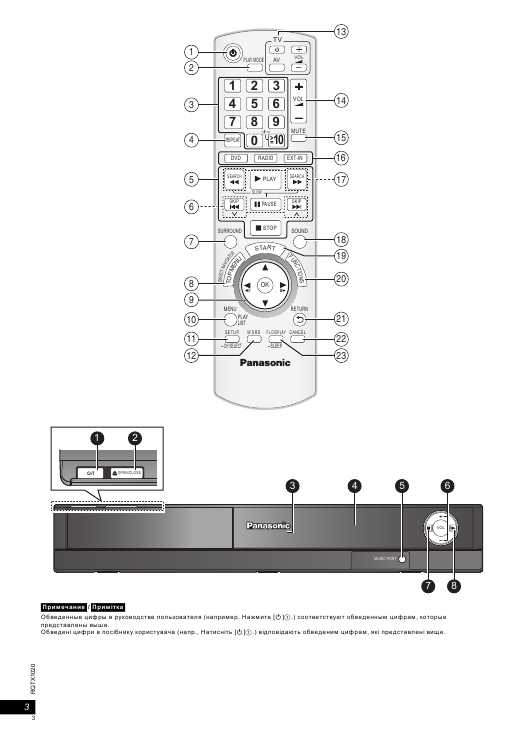 Инструкция Panasonic SC-PT70