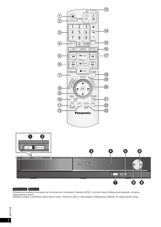 Panasonic sa pt85 схема