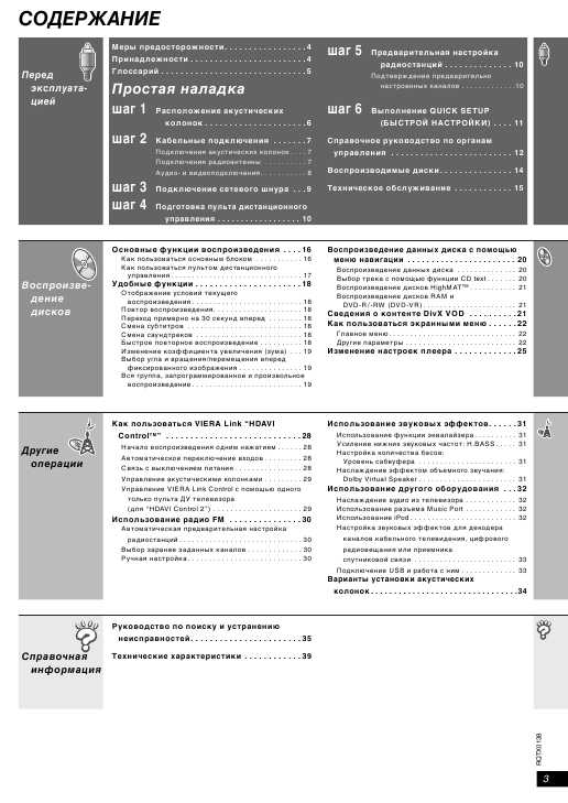 Инструкция Panasonic SC-PTX50