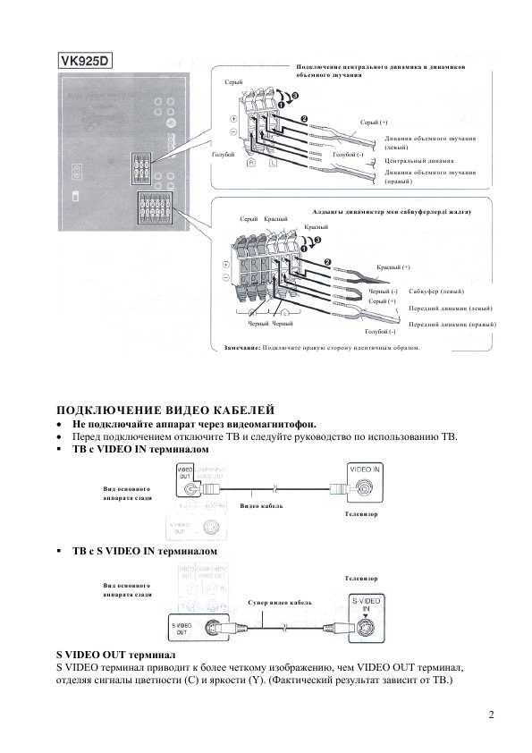 Инструкция Panasonic SC-VK925D