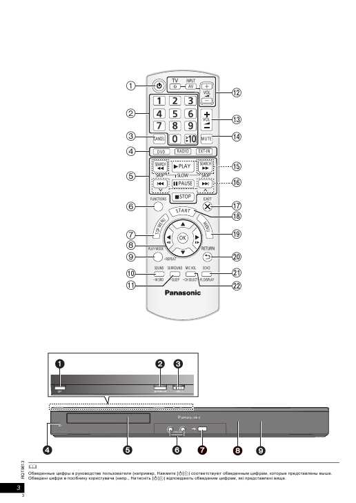 Инструкция Panasonic SC-XH185