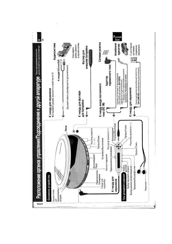 Инструкция Panasonic SL-CT700