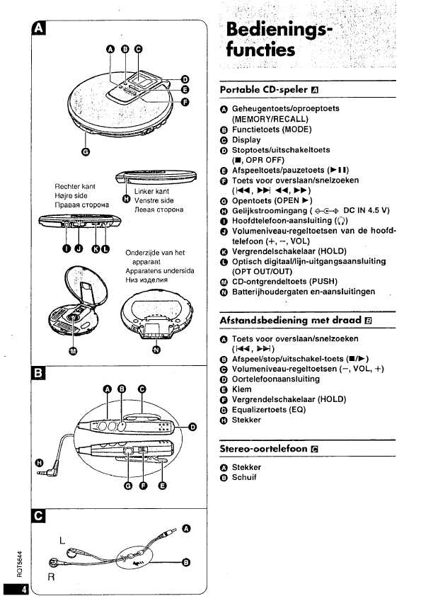 Инструкция Panasonic SL-CT780