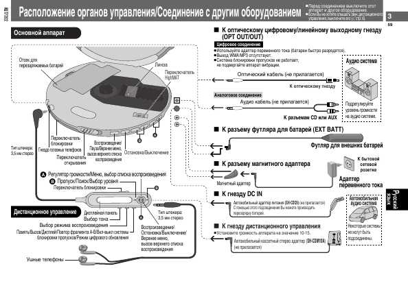 Panasonic rx ct810 схема