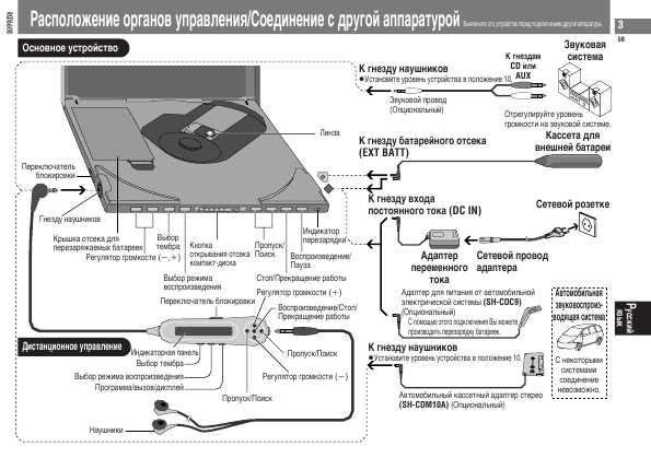 Инструкция Panasonic SL-J900