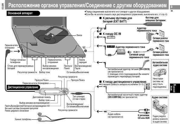 Инструкция Panasonic SL-J905