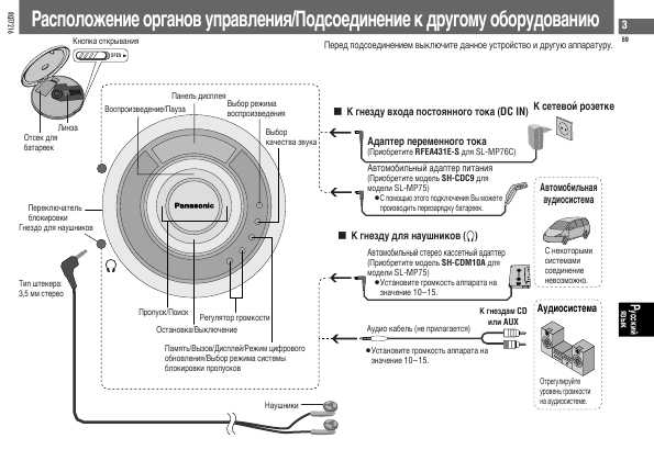 Инструкция Panasonic SL-MP75