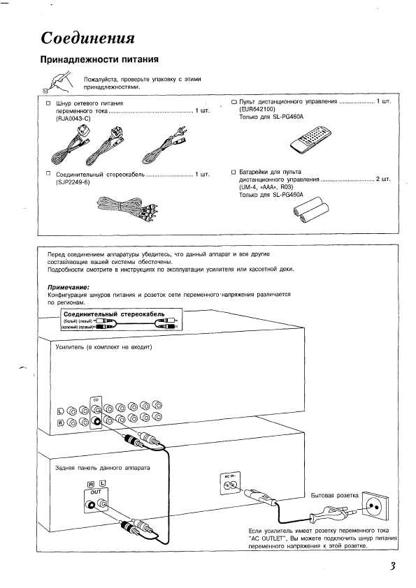 Инструкция Panasonic SL-PG360A