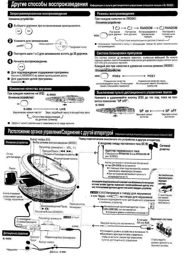 Инструкция Panasonic SL-SX320