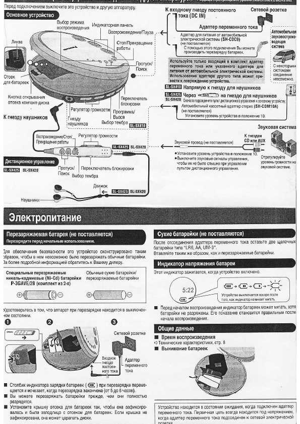 Инструкция Panasonic SL-SX425