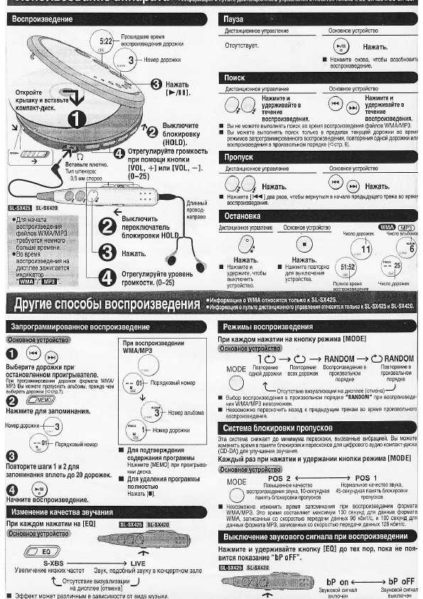 Инструкция Panasonic SL-SX418