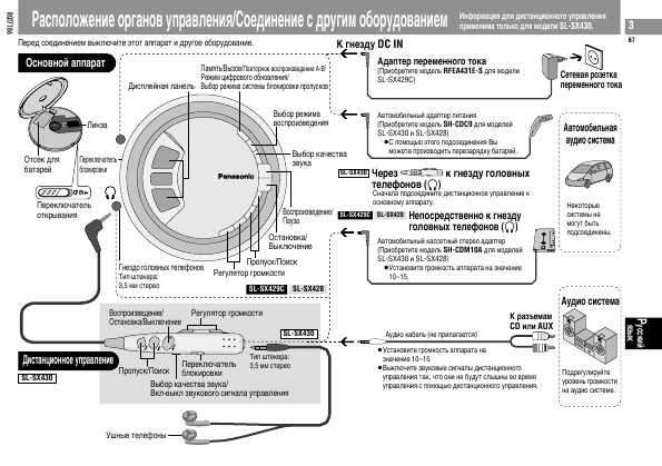 Инструкция Panasonic SL-SX430