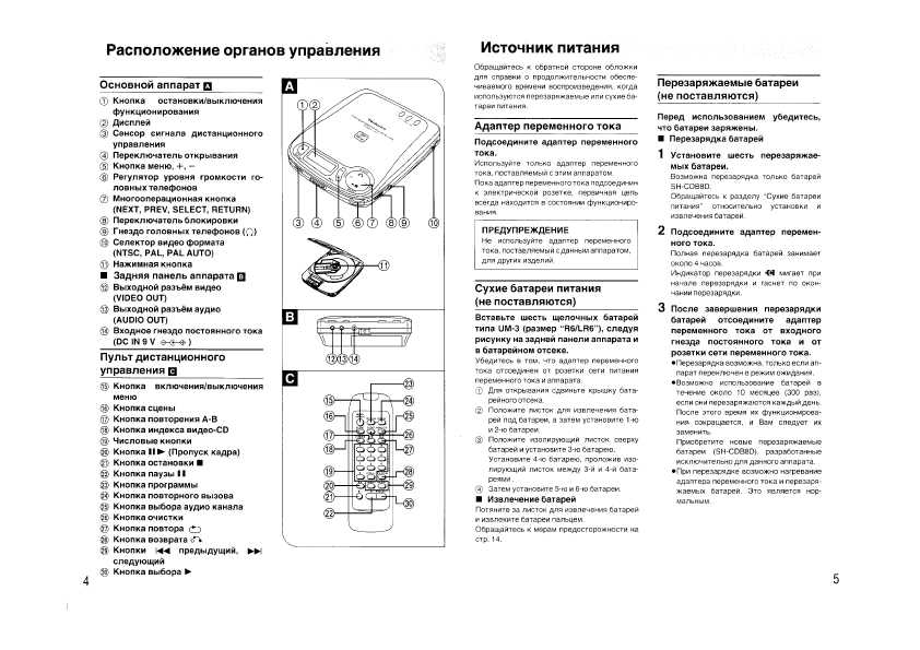 Инструкция Panasonic SL-VP50