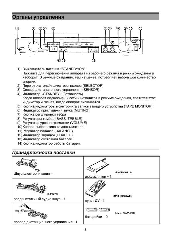 Инструкция Panasonic SU-C1000M2