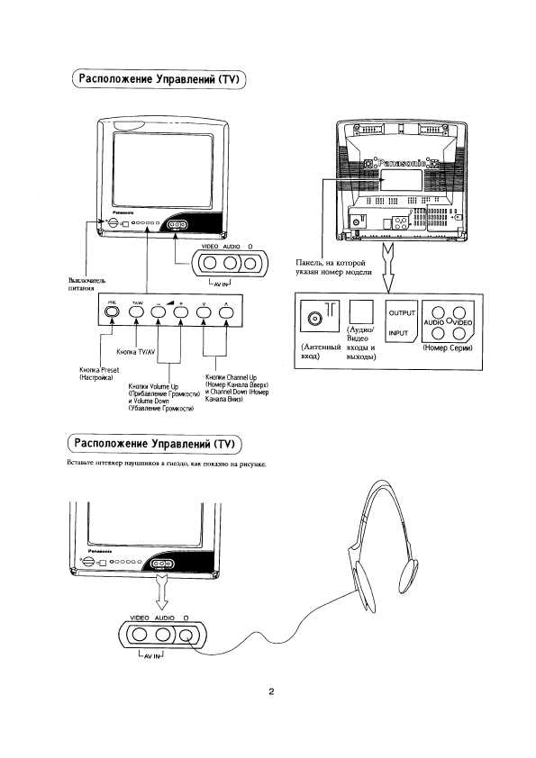 Инструкция Panasonic TC-14D2
