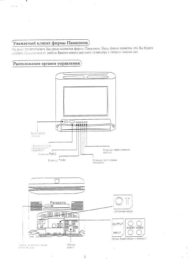 Инструкция Panasonic TC-14F1D