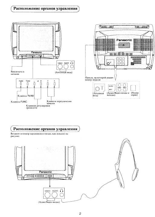 Инструкция Panasonic TC-14X1