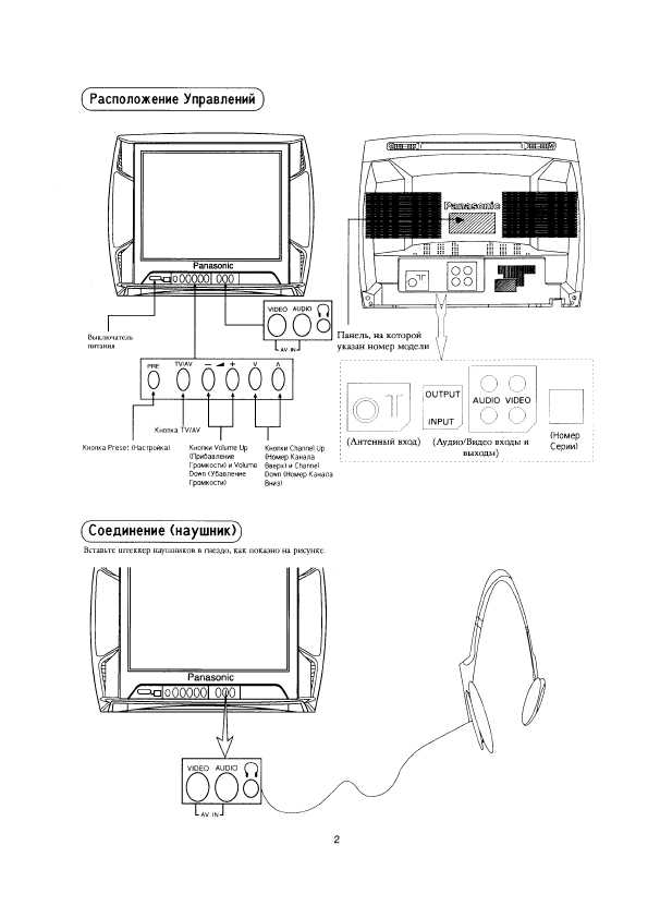 Инструкция Panasonic TC-14X2