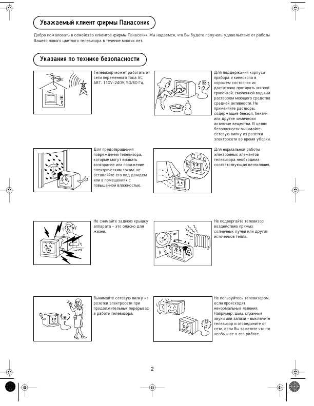 Инструкция Panasonic TC-15PM30R