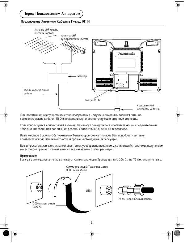 Инструкция Panasonic TC-15PM30R