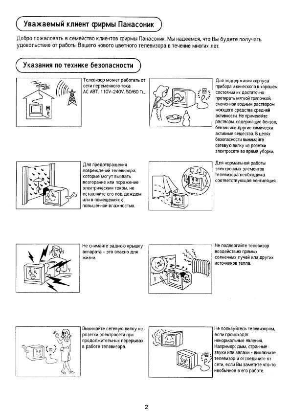 Инструкция Panasonic TC-15PM30RQ