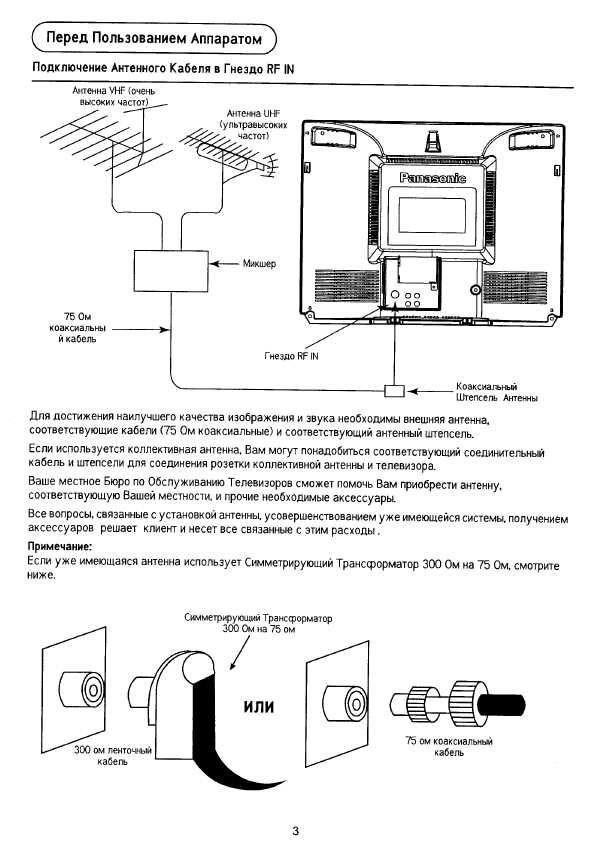 Инструкция Panasonic TC-15PM30RQ