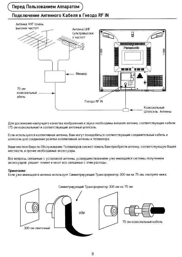 Инструкция Panasonic TC-15PM50R