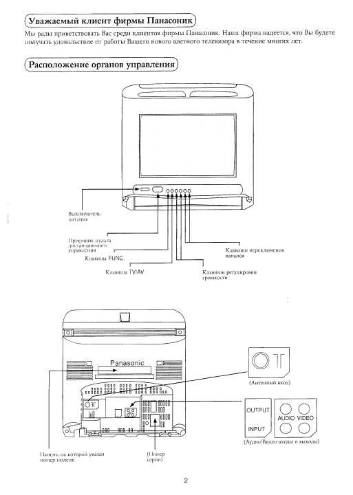 Инструкция Panasonic TC-1626RT