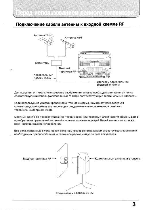 Инструкция Panasonic TC-2140T