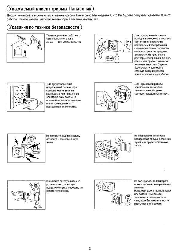 Инструкция Panasonic TC-21D2Q