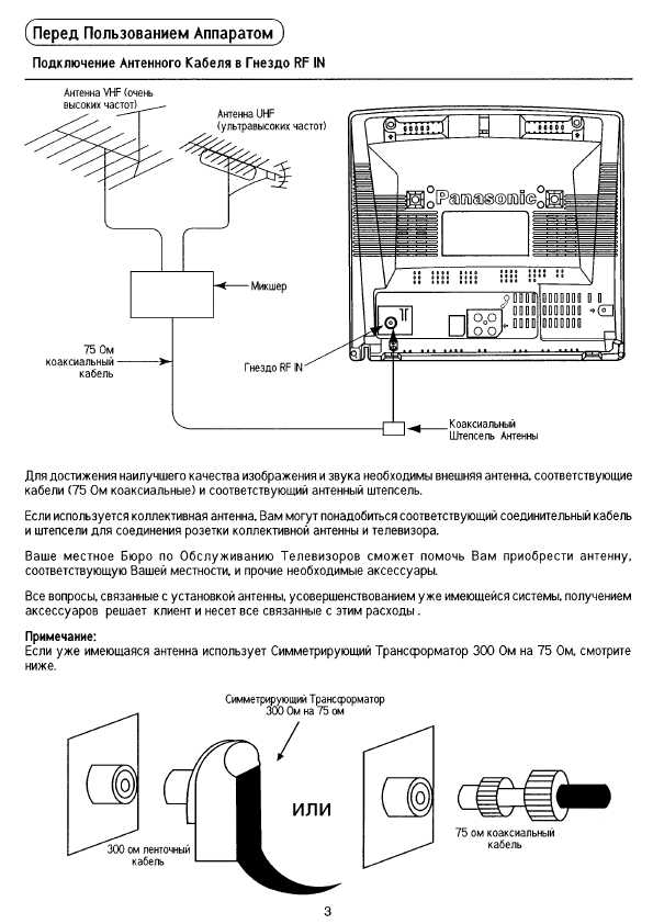 Инструкция Panasonic TC-21D2Q