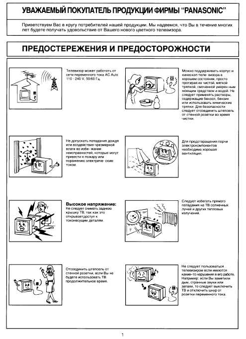 Инструкция Panasonic TC-21E1R