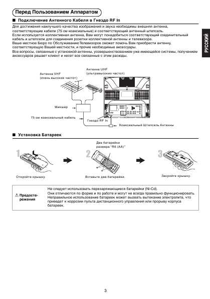 Инструкция Panasonic TC-21FS10T