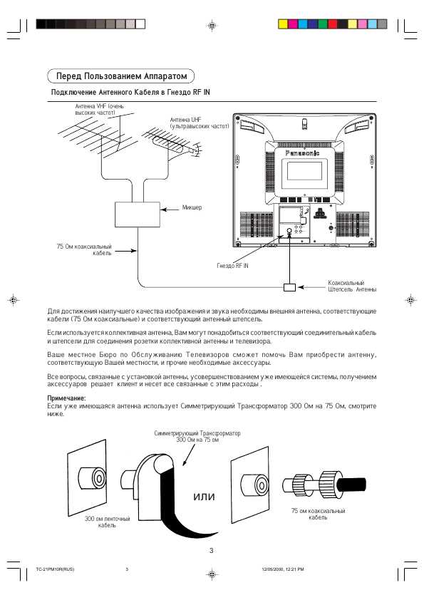 Инструкция Panasonic TC-21PM10R