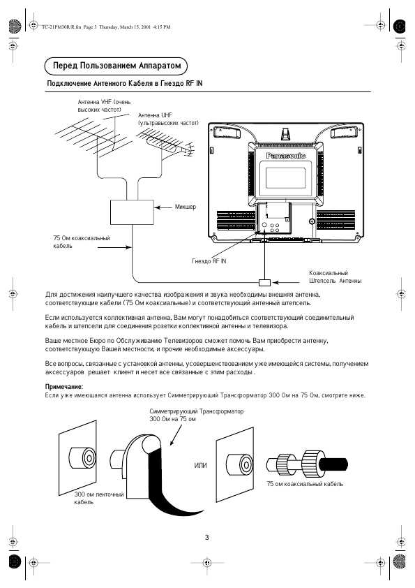 Инструкция Panasonic TC-21PM30R