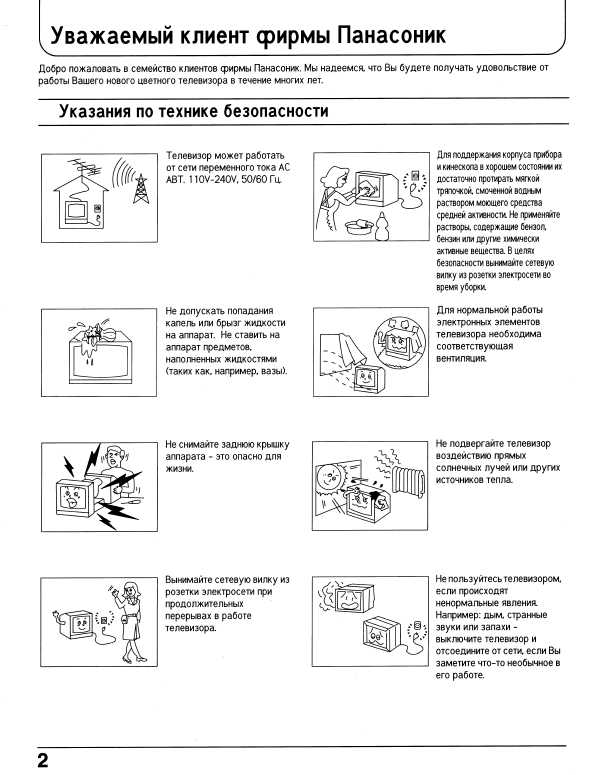 Инструкция Panasonic TC-21PM50R