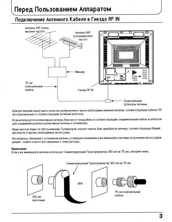 Инструкция Panasonic TC-21PM50R