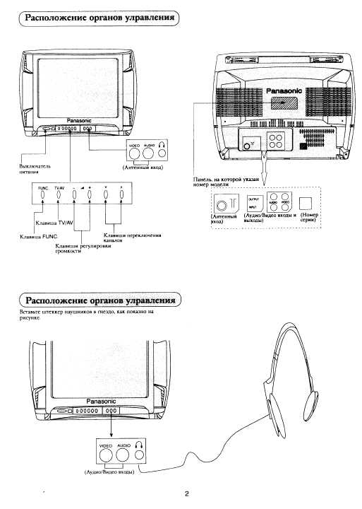 Инструкция Panasonic TC-21X1