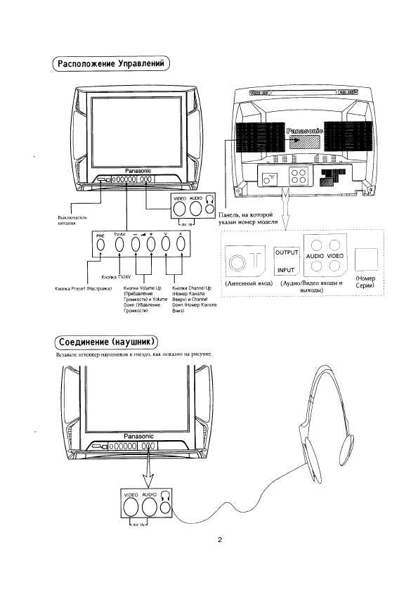 Инструкция Panasonic TC-21X2