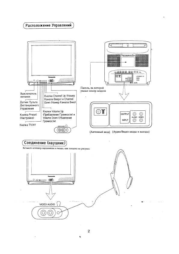 Инструкция Panasonic TC-21Z2A